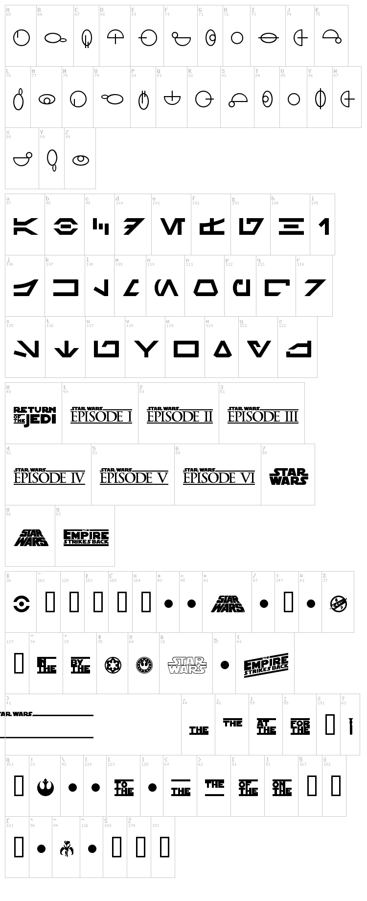 SF Distant Galaxy Symbols font map